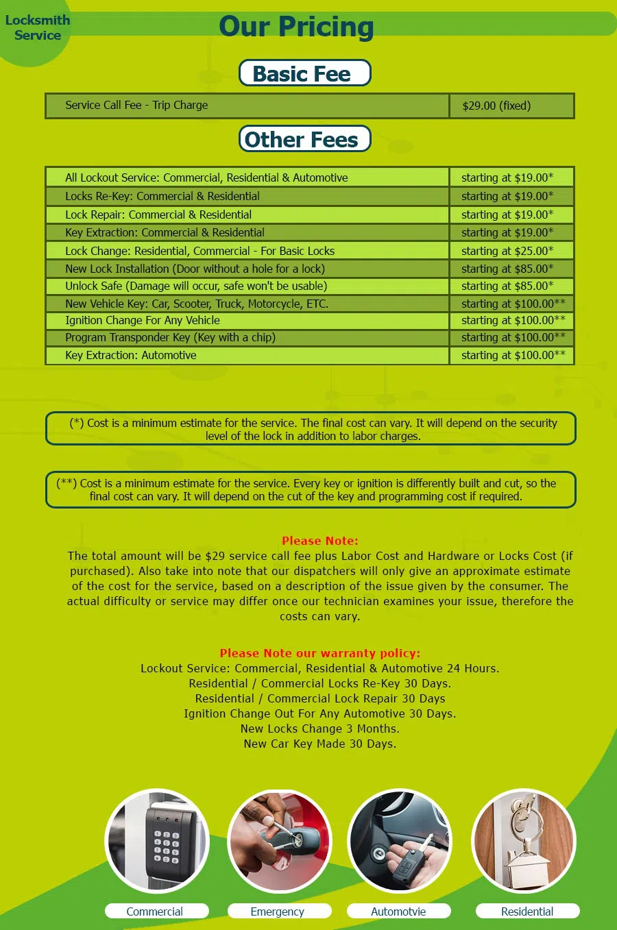 Father Son Locksmith Store Houston, TX 713-470-0694